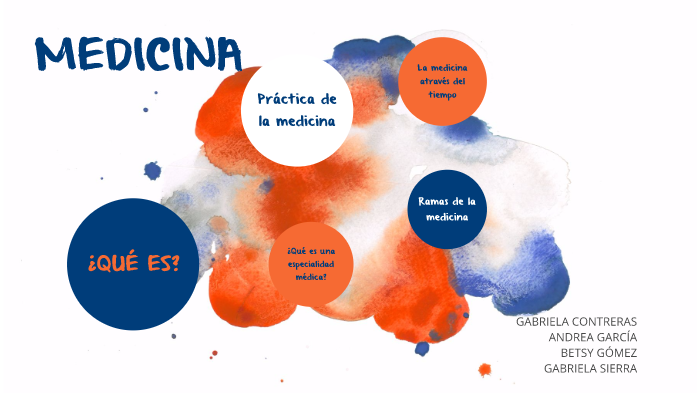 La Medicina by Andrea García on Prezi