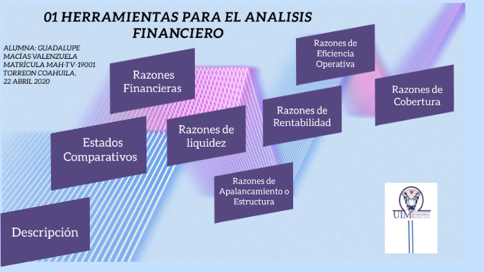 Herramientas de Análisis Financiero