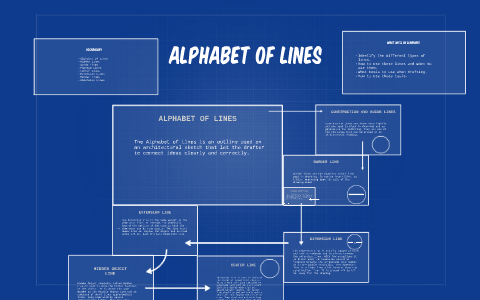 ALPHABET OF LINES by Cameron Dennis on Prezi