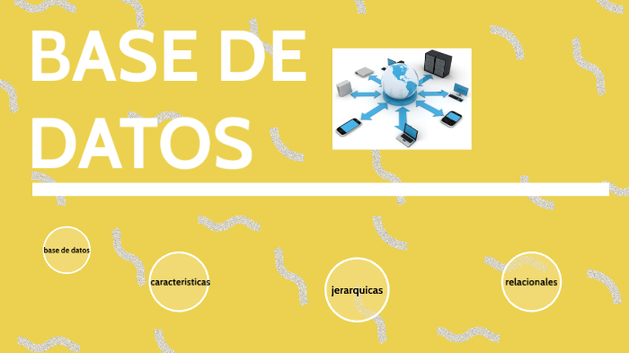 BASE DE DATOS by Fatima Alondra Zanes Paredez on Prezi