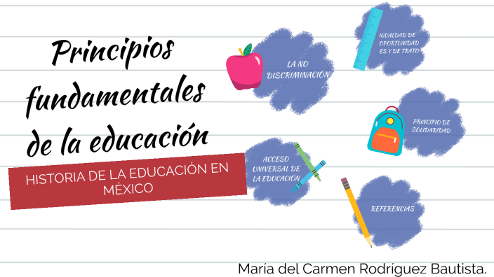 Principios Fundamentales De La EducaciÓn By Carmen Rodriguez On Prezi Next 4825
