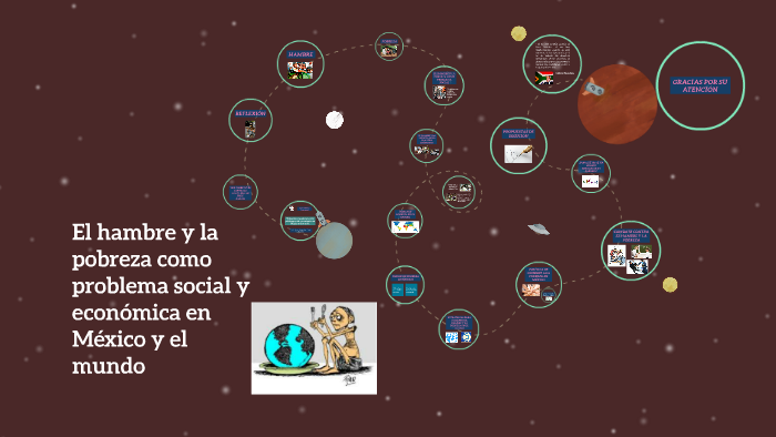 El hambre y la pobreza como problemática social y económica by Josue ...