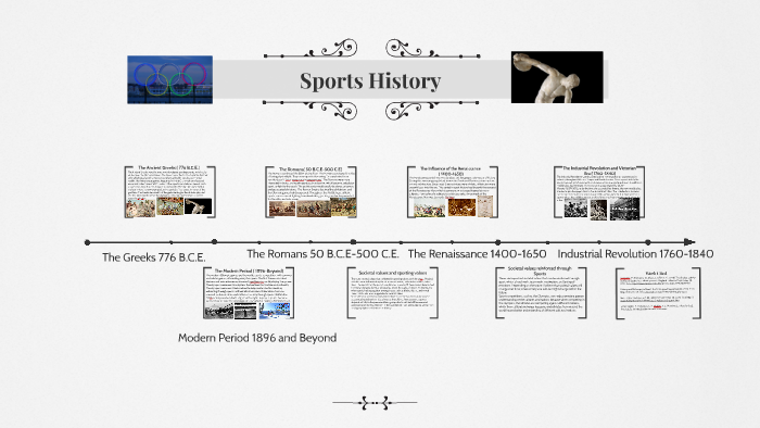 Sport History by Milena Ghebrezghi on Prezi