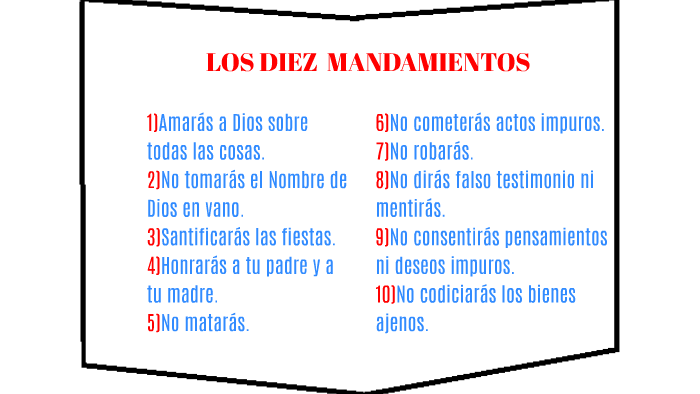 LOS DIES MANDAMIENTOS by Erick Harrison Mamani Cabrera on Prezi