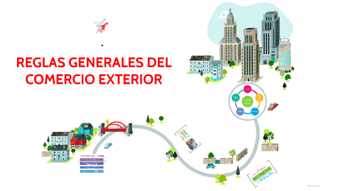 REGLAS GENERALES DEL COMERCIO EXTERIOR by Yuri Sotelo on Prezi