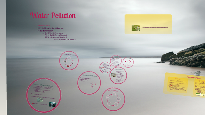 Water Pollution by Ms. Farrell on Prezi