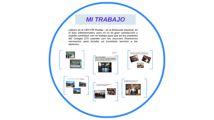 MI TRABAJO by Anameli Garcia Macias on Prezi