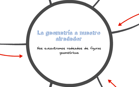 formas geometricas en la vida cotidiana