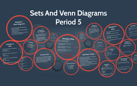 Sets And Venn Diagram by Mary Olawale on Prezi