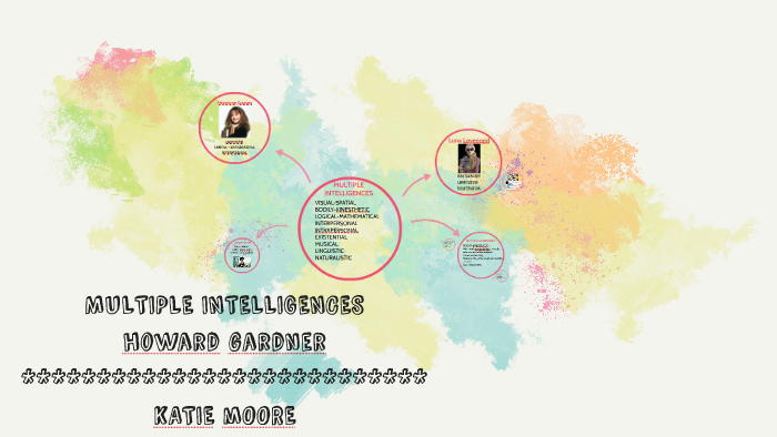 MULTIPLE INTELLIGENCES by Katie M on Prezi
