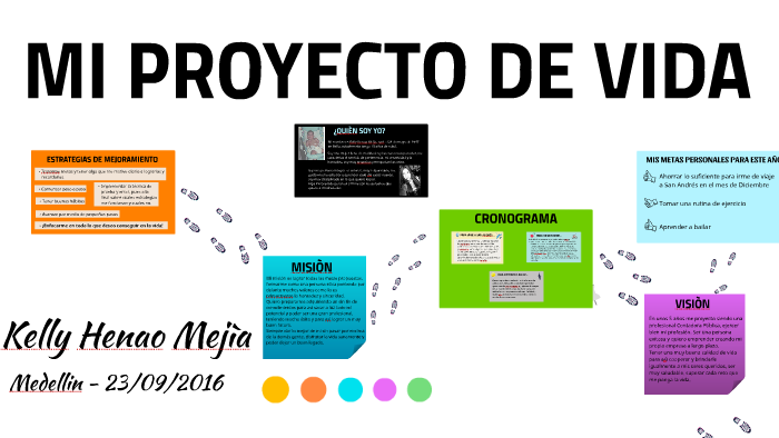 MI PROYECTO DE VIDA by Kelly Henao on Prezi