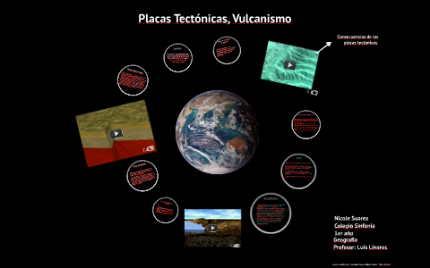 Placas Tectónicas by Nicole Suarez on Prezi