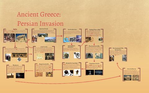 Ancient Greece by Evan Hickey on Prezi