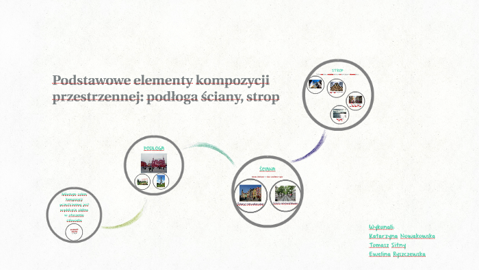 Podstawowe elementy kompozycji przestrzennej: podłoga ściany by