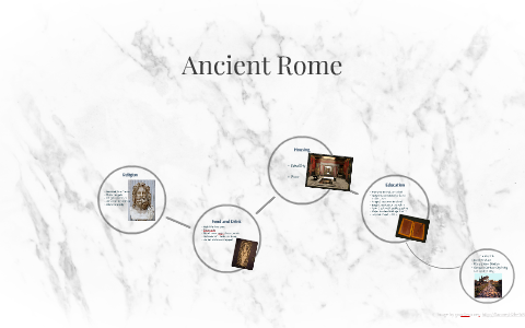 Ancient Rome by Mr. Wojciechowski on Prezi