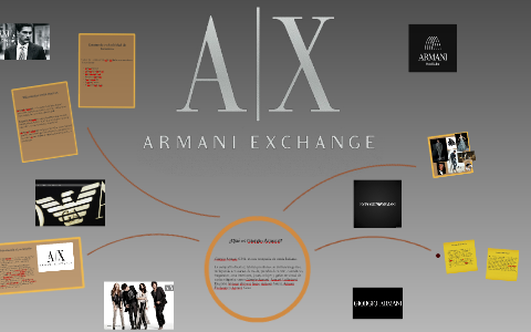 Armani Exchange by Hazael Xolalpa on Prezi