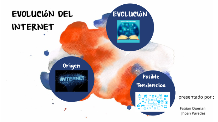 Evolución de el Internet by Favian Quenan on Prezi