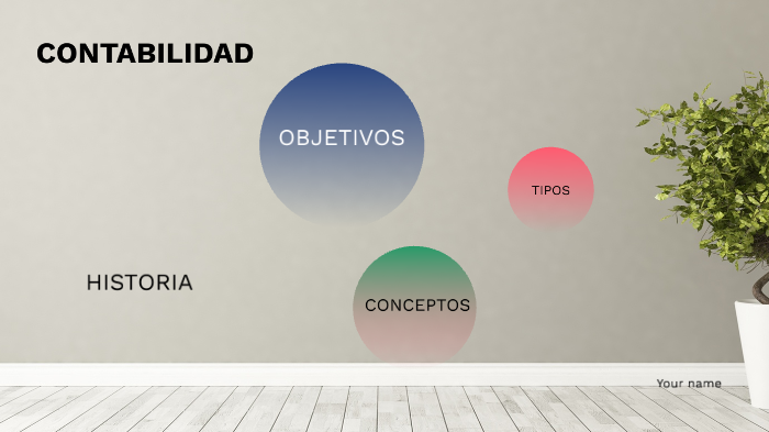 Contabilidad by Alejandra Flores on Prezi