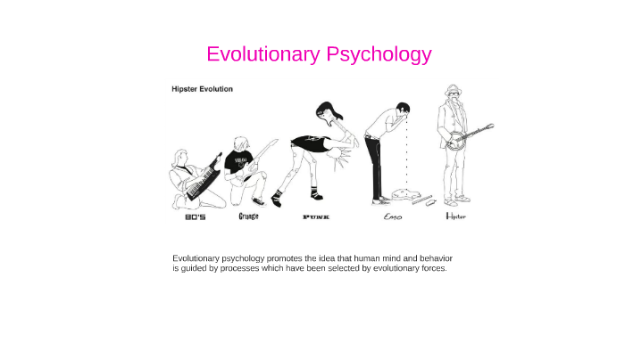 Evolution by Jeffrey Nathan on Prezi