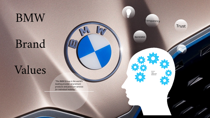 BMW brand values by scarlet tippett on Prezi