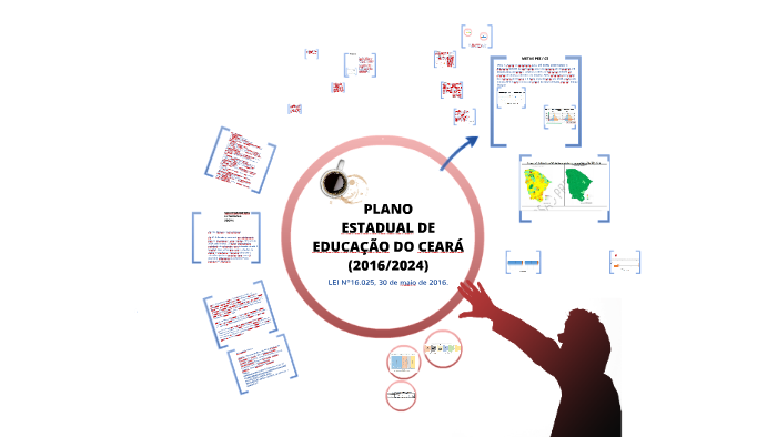 Test CPSA-FL Topics Pdf