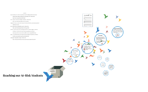 Reaching At-Risk Students by on Prezi