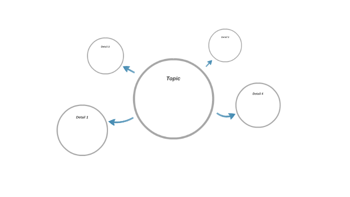 Parallel tasks