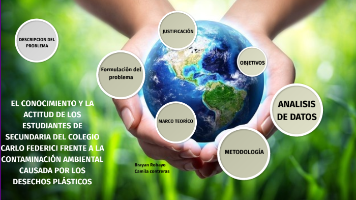 PROYECTO DE GRADO by Camila Contreras on Prezi