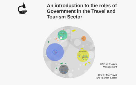 tourism in government sector
