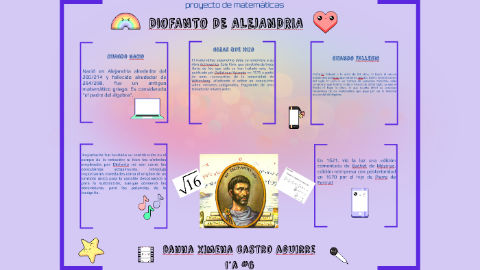 DIOFANTO DE ALEJANDRIA by danna ximena castro on Prezi Next