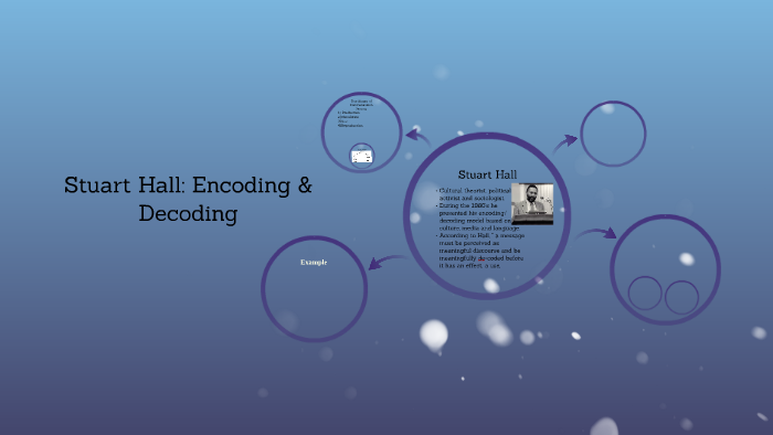 Stuart Hall: Encoding & Decoding by alondra corona on Prezi