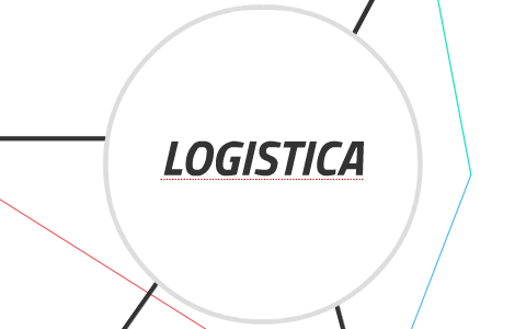 LOGISTICA by on Prezi