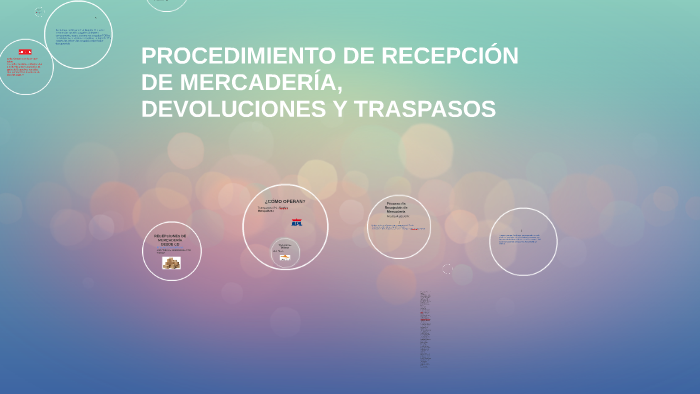 Procedimiento De RecepciÓn De MercaderÍa By Luz Palma On Prezi 6984