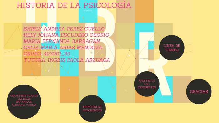 HISTORIA DE LA PSICOLOGIA by shirly perez cuello on Prezi