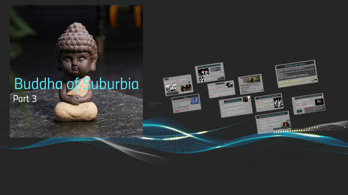 The Buddha Of Suburbia Résumé Français