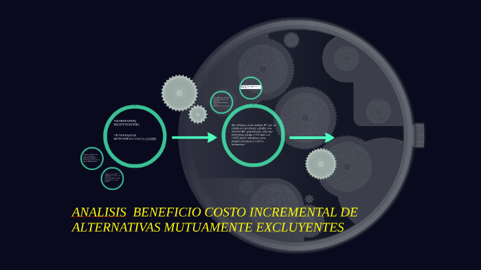 ANALISIS BENEFICIO COSTO INCREMENTAL DE ALTERNATIVAS MUTUAME by Itzel