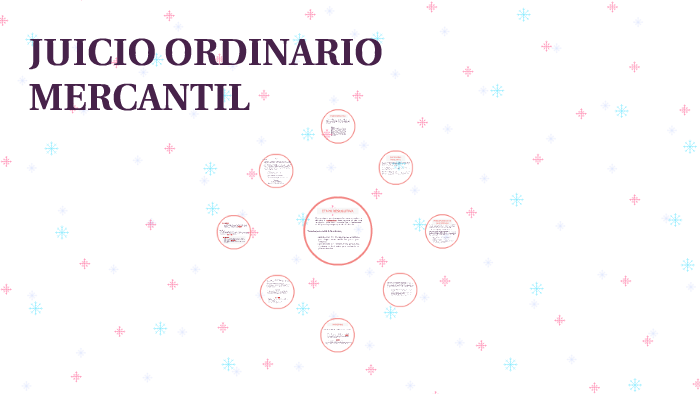 JUICIO ORDINARIO MERCANTIL By Daeeni Estrada On Prezi Next