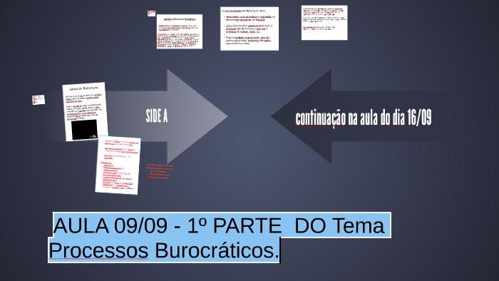 Como funciona a iniciação científica?