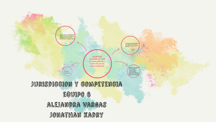 jurisdiccion y competencia by ana quiroz on Prezi