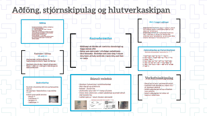 6. Aðföng, stjórnskipulag og hlutverkaskipan by Signy Leifsdottir on Prezi