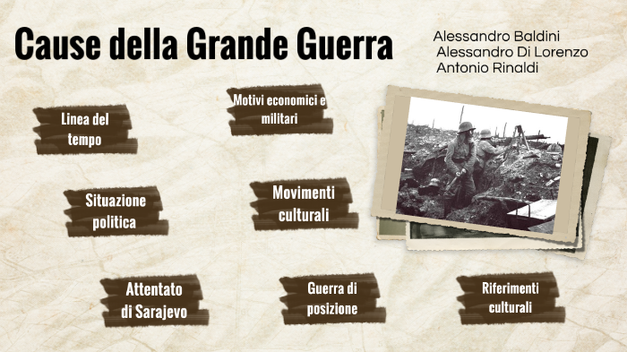 Le cause della prima guerra mondiale by Alessandro Di Lorenzo on Prezi