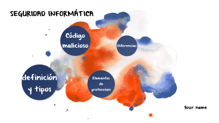 Seguridad informatica by jesus garcia del barbo garcia on Prezi