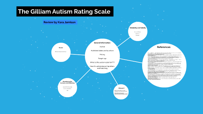 the-gilliam-autism-rating-scale-by-kara-jamison-on-prezi
