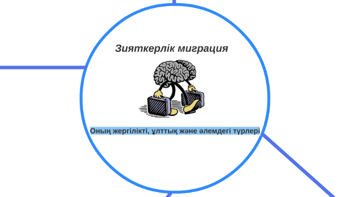 Зияткерлік миграция презентация