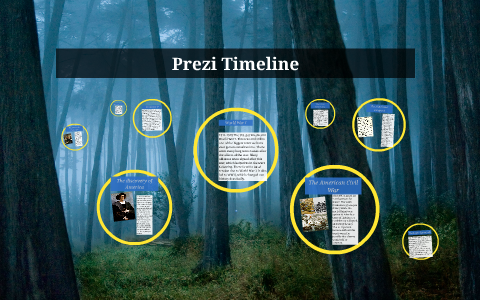 Example Prezi With Timelines Prezi Timeline by Gabby Licht on Prezi