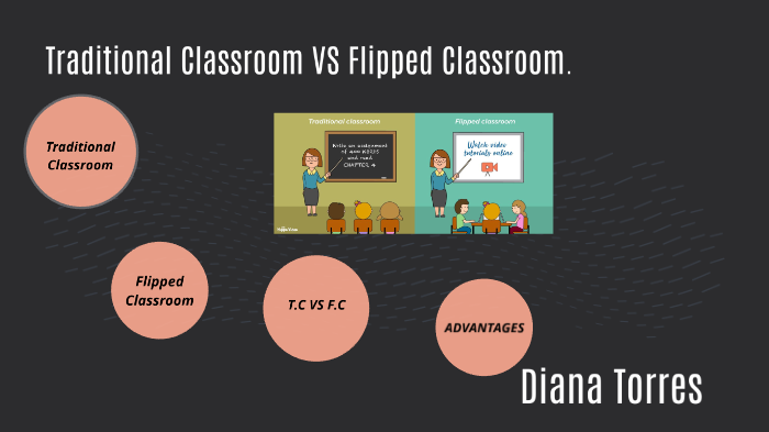 Traditional Classroom vs Flipped Classroom by Diana Abigail Torres on Prezi