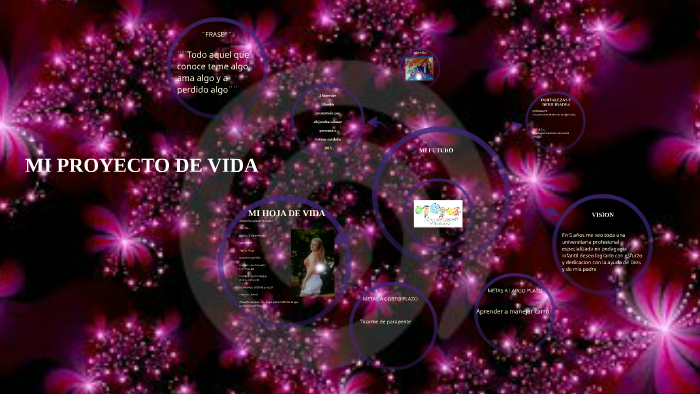 MI PROYECTO DE VIDA by alejandra salazar on Prezi