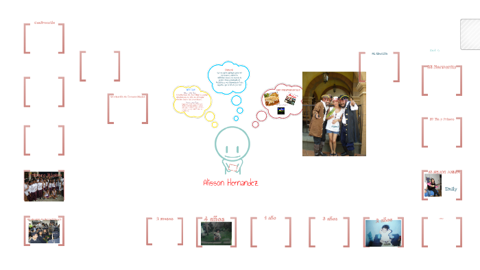 Mi Proyecto De Vida by Lee Hernandez on Prezi