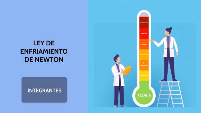 Ley de enfriamiento de Newton by Cristian Albarracin02 on Prezi