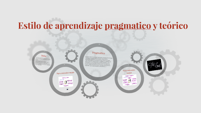 ESTILO DE APRENDIZAJE PRAGM TICO visual data 4